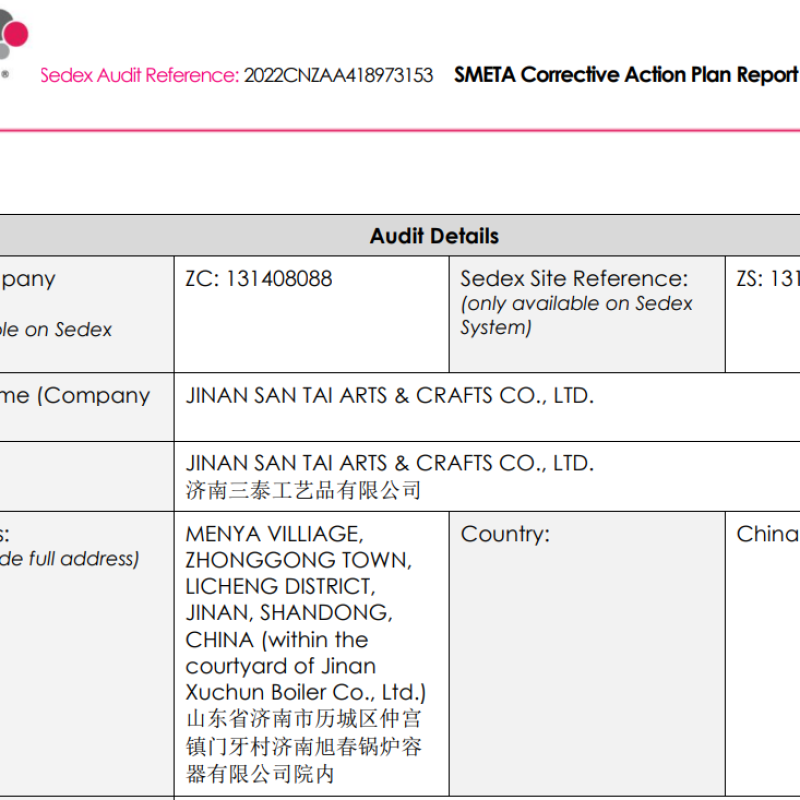 SMETA Factory Audit